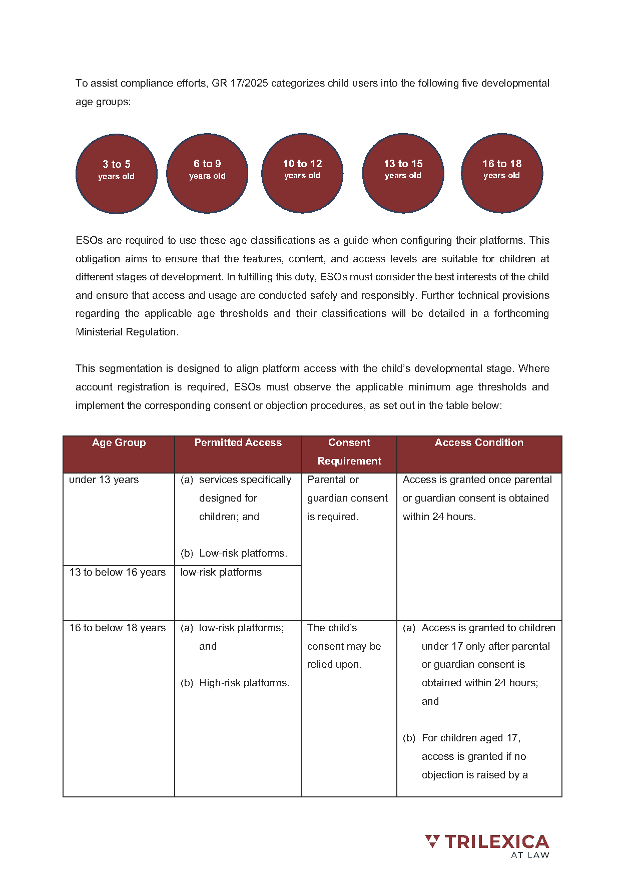 Trilexica Client Alert - Building a Safer Digital World (3 June 2025)_Page_3