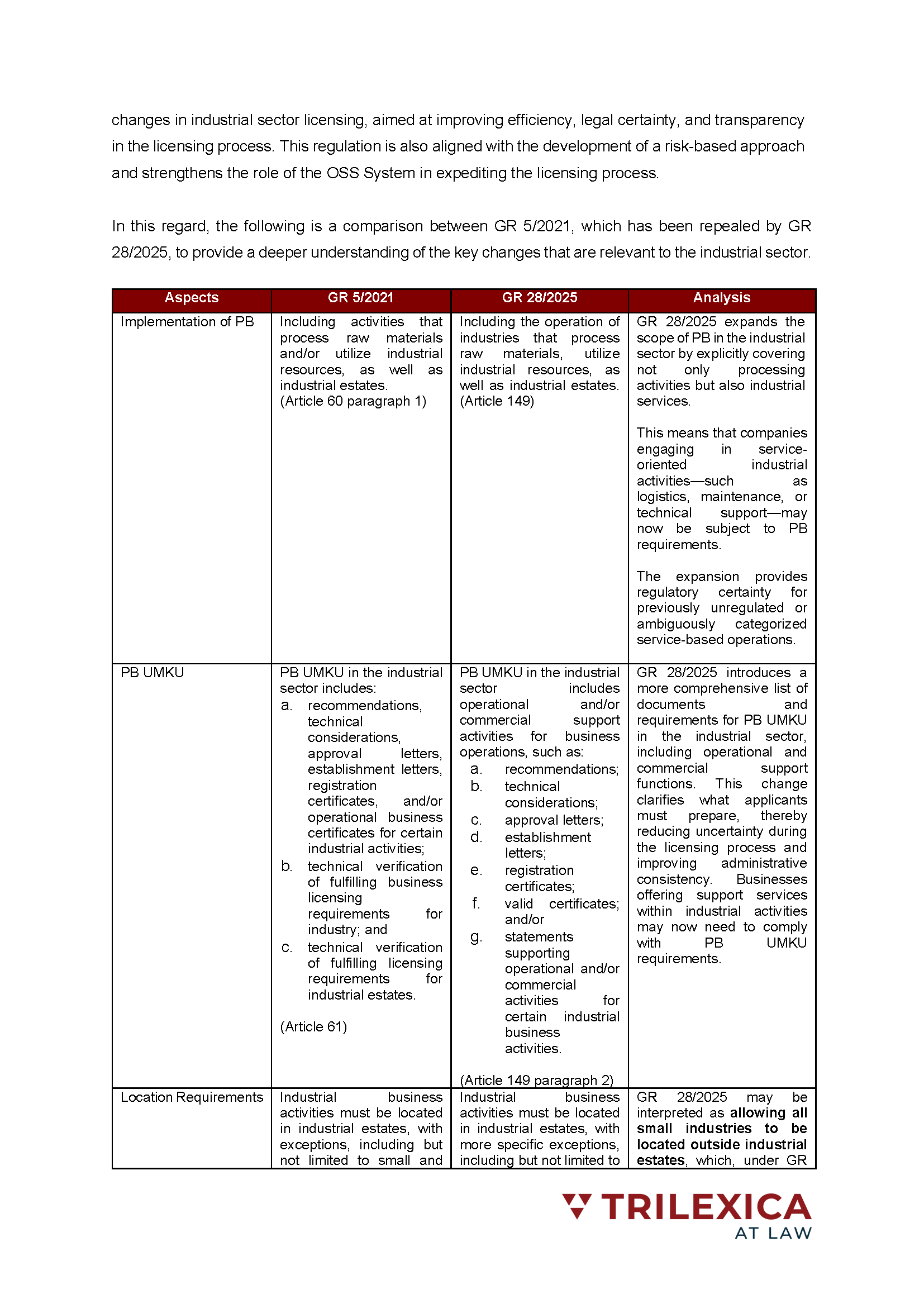 Client Alert - Government Regulation_Page_2